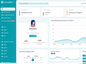 Software-covid19-copertina