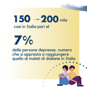 Depressione-e-Covid-19-2