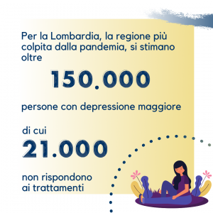 Depressione-e-Covid-19-3