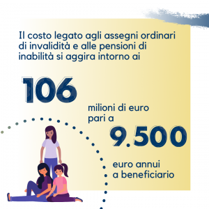 Depressione-e-Covid-19-5