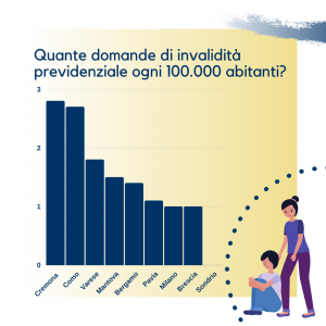 Depressione-e-Covid-19-6