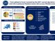 Planetary Health Diet_SINU-cop